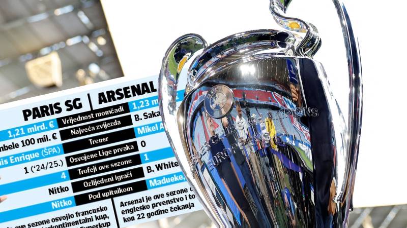 Финал на Шампионската лига: Арсенал срещу PSG в Будапеща – Билетите летят към небето