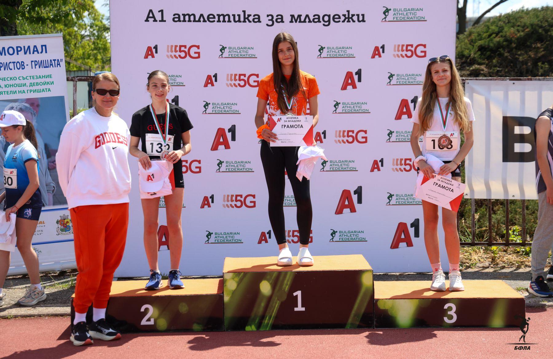 Терезия Маринова и Николина Шерева Увлекат A1 Athletics за Млади Таланти